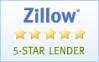 Pennsylvania Zillow Lender